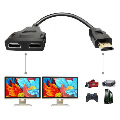 CABLE DOBLE HDMI